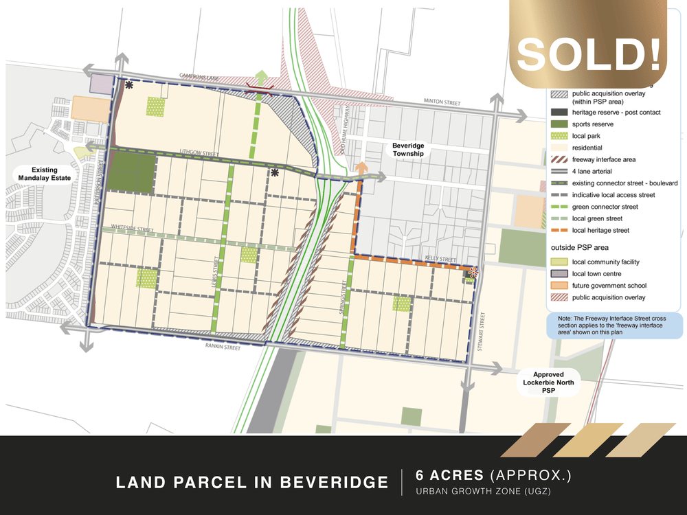 Land parcel in Beveridge