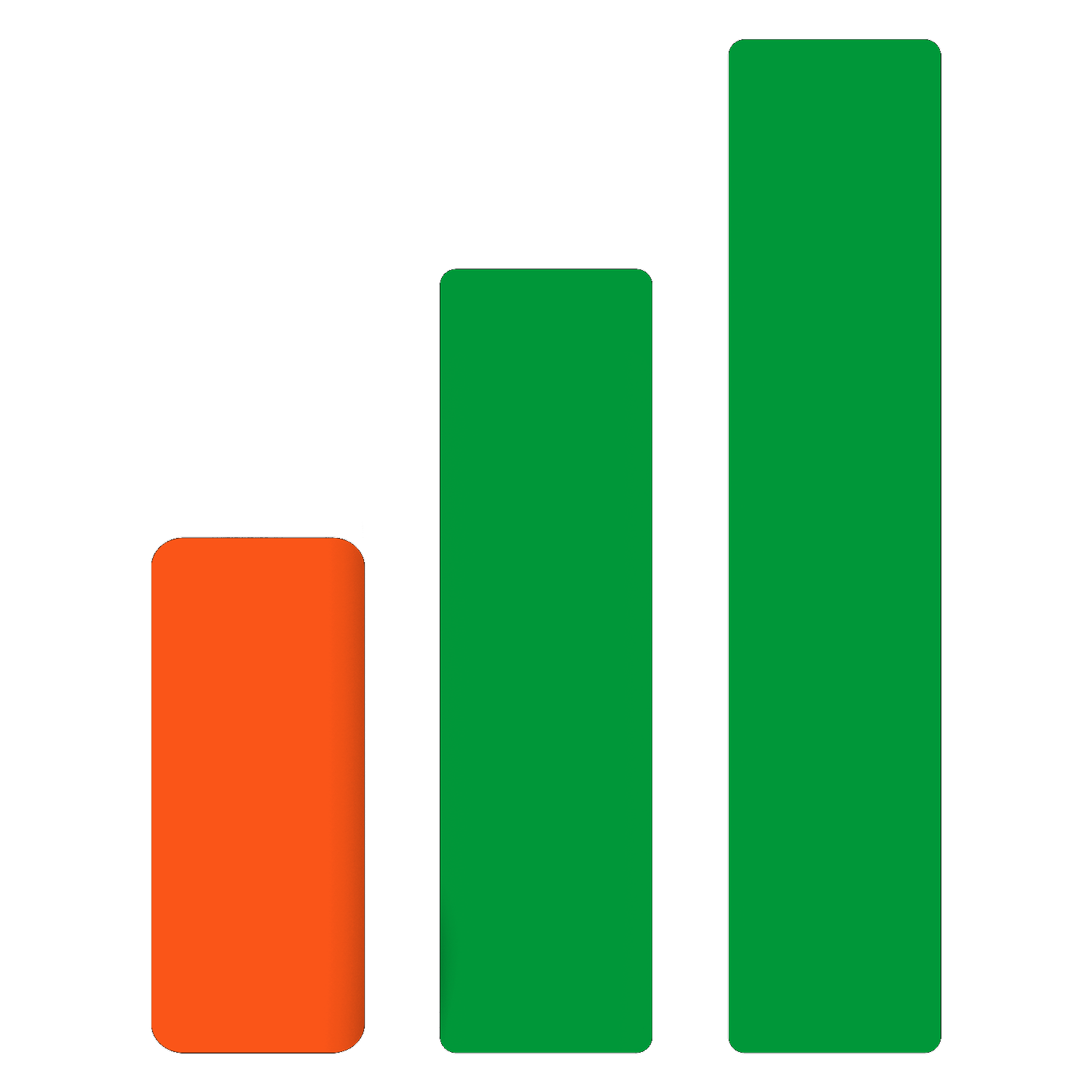 Jayden Sims growth mark, one orange and two ascending green bars